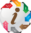 logo tourist network